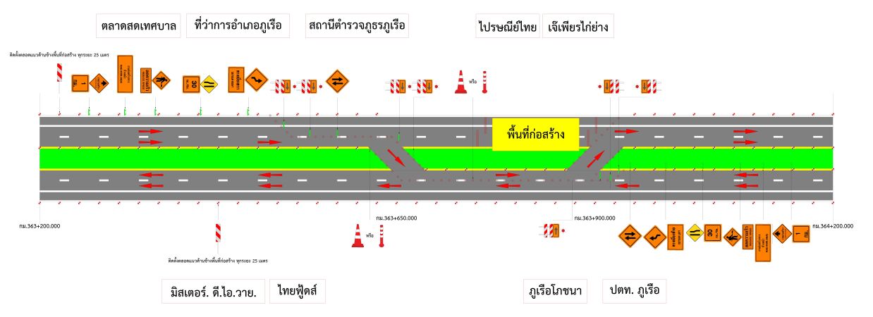 ทางเบี่ยง